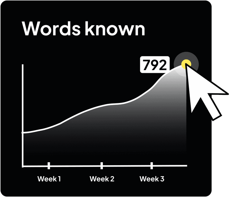 See your vocabulary grow